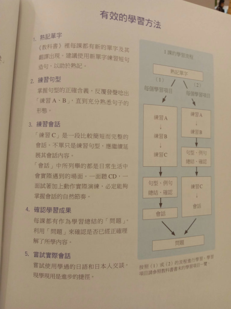 大家的日本語 的4個最大缺點 告訴你為什麼它不適合自學 Wing的語言人生